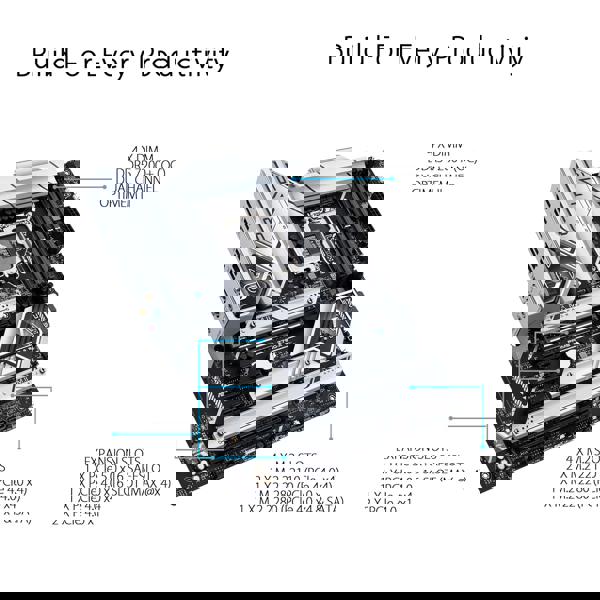 ASUS Z790 A WIFI CSM PRIME 